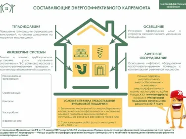 Инфографика и вебинары