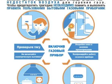 СОБЛЮДАЙТЕ ПРАВИЛА ПОЛЬЗОВАНИЯ ГАЗОМ В БЫТУ !