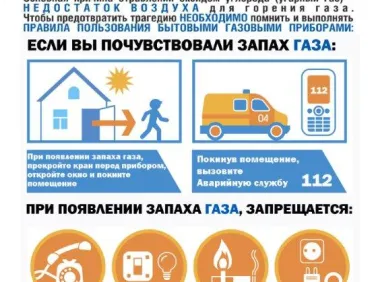 СОБЛЮДАЙТЕ ПРАВИЛА ПОЛЬЗОВАНИЯ ГАЗОМ В БЫТУ !